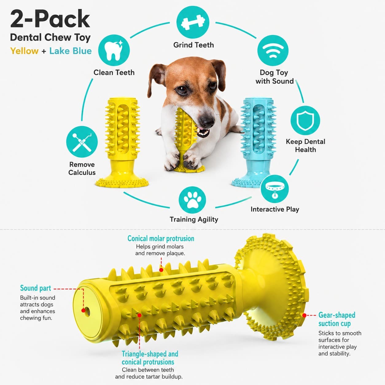 2-Pack Interactive Toothbrush Chew Toy, Lab-Tested TPR Silicone Dental Cleaning Stick Squeaky,